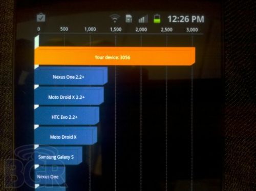  Samsung Galaxy S II Pro vine cu o tastatură glisantă QWERTY?