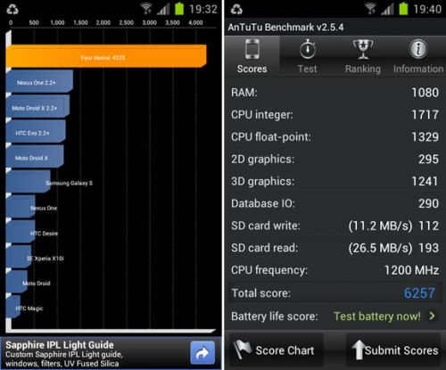  Android 4.0 pe Samsung Galaxy S II; ROM-ul oficial a ajuns pe web prematur! (Video)