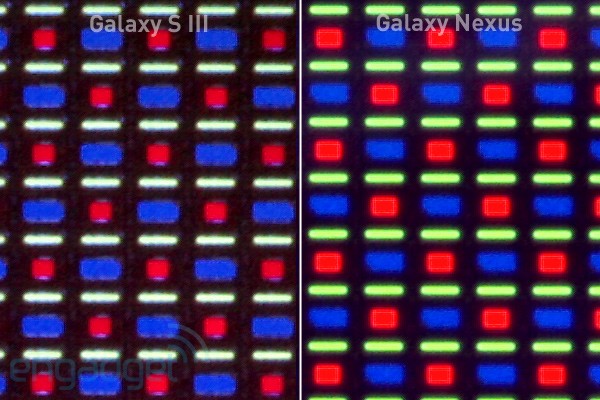 Ecranul Super AMOLED HD al lui Samsung Galaxy S III analizat la microscop