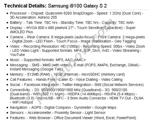 Samsung Galaxy S2 Își dezvăluie specificațiile Înainte de MWC: dual core, Super AMOLED Plus și lista continuă