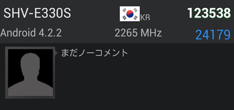 Samsung Galaxy S4 Plus?! O versiune cu Snapdragon 800 a lui S4 descoperită În benchmarkul AnTutu!