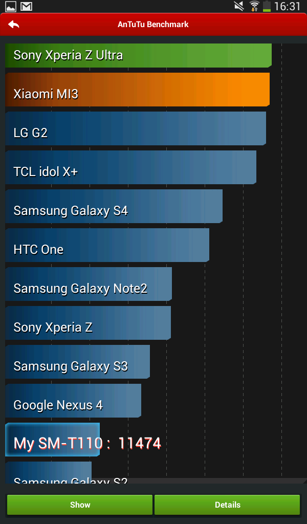 Samsung Galaxy Tab 3 Lite 7.0 Benchmarks