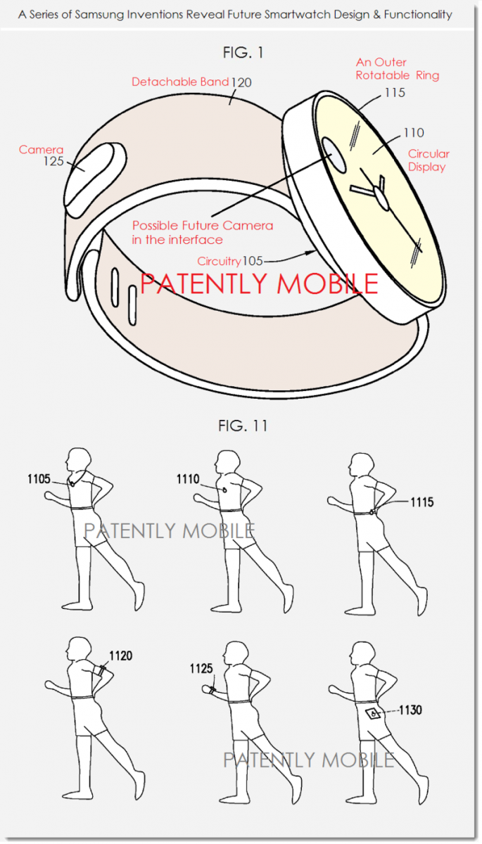 Noi brevete Samsung detaliază un smartwatch cu interfața circulară, noi gesturi de control și un inel touch in jurul gadgetului