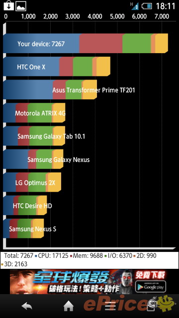 Sharp Aquos Phone Zeta SH-02E Quadrant