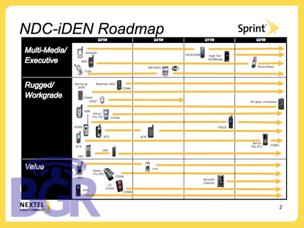 Diverse Stiri: BlackBerry 8350i, Motorola i576, Motorola i950 pe lista viitoarelor lansari Sprint din 2008-2009
