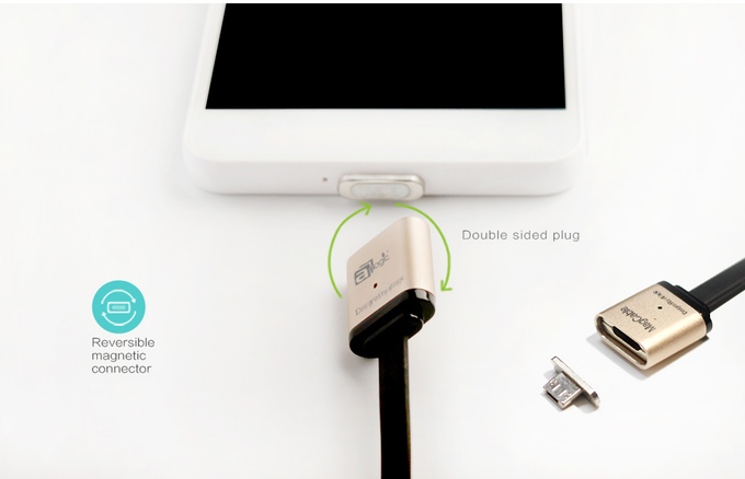 MagCable