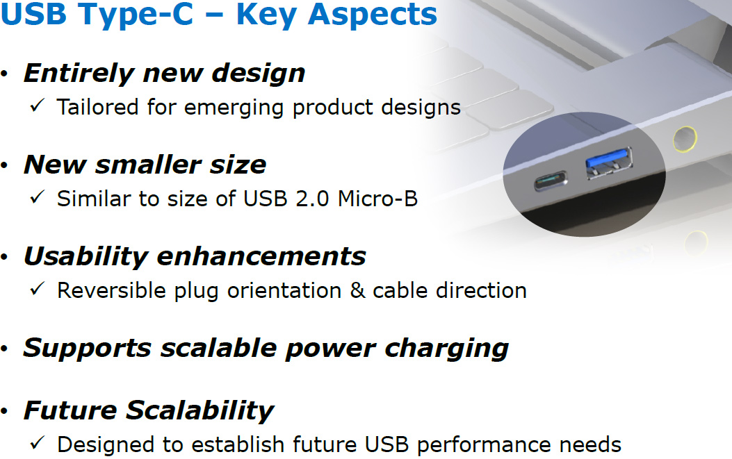 USB 3.1 va sosi În 2015, cu viteză dublă de transfer și conectivitate reversibilă