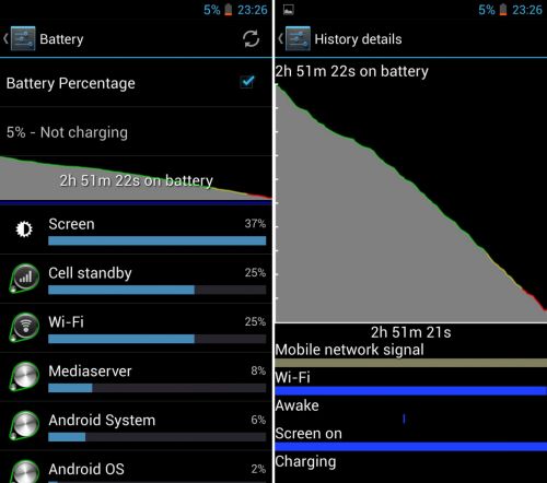 Bateria lui UTOK 5008