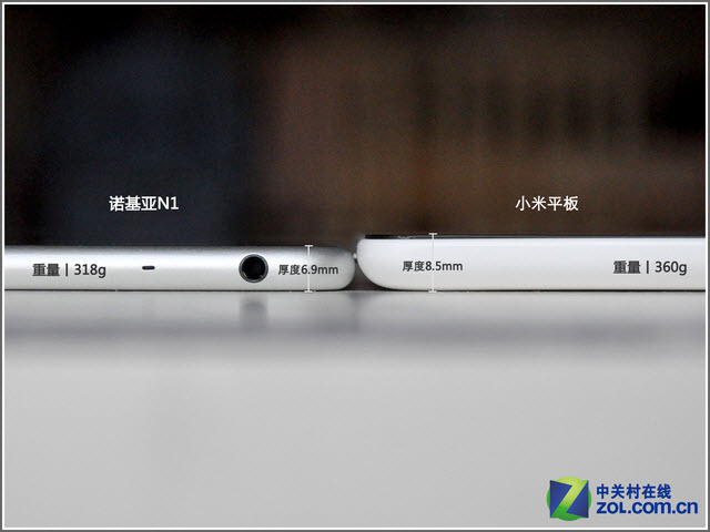 Nokia N1 versus Xiaomi MiPad 7.9