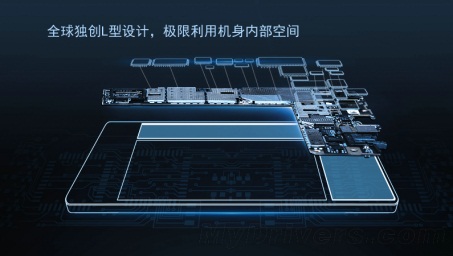 Iată cum e construit cel mai subțire telefon din lume: Vivo X5 Max disecat În China