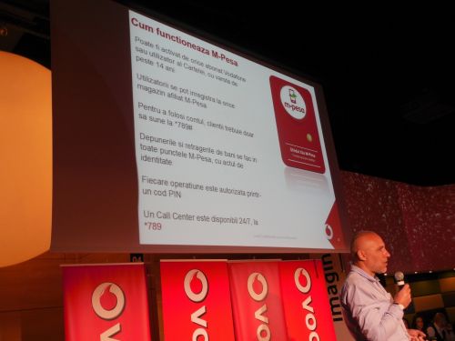 Vodafone M-Pesa