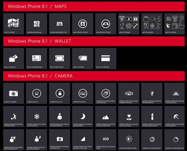 O nouă scăpare din Windows Phone 8.1: iconurile lui Cortana, rival pentru Siri