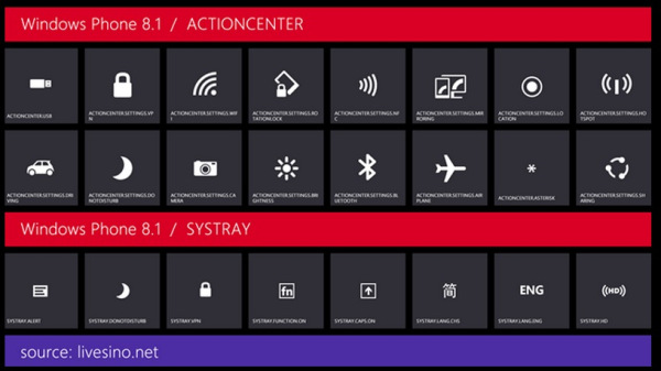 O nouă scăpare din Windows Phone 8.1: iconurile lui Cortana, rival pentru Siri