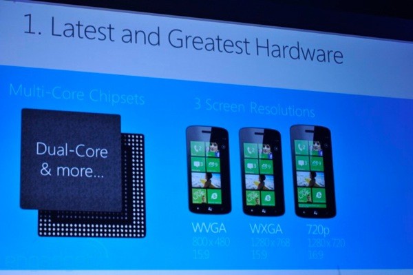 Windows Phone 8 procesoare dual core