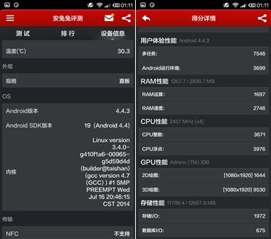 Xiaomi Mi4 scoate un punctaj de 37.156 puncte În cadrul testului benchmark AnTuTu