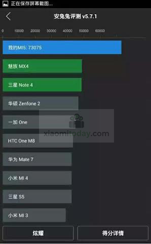 Benchmark Xiaomi Mi5 in AnTuTu
