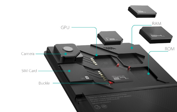 Încă un proiect de telefon modular; Tu pui RAM-ul, memoria, camera și altele pe ZTE Eco Mobius
