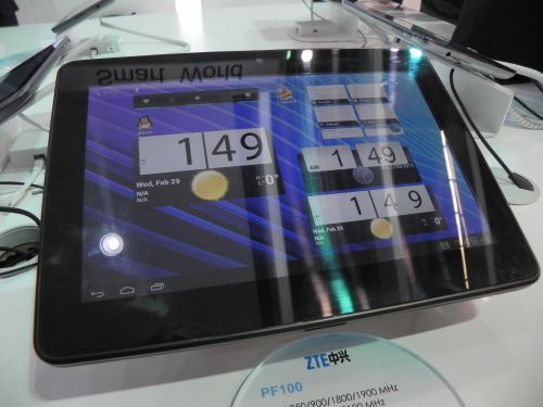 ZTE PF100