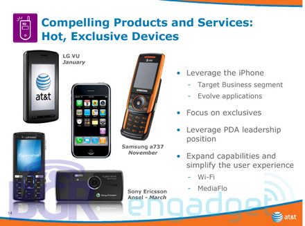 Sony Ericsson: AT&T Vu, Sony Ericsson K850i si iPhone Business sosesc in curand