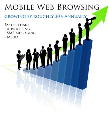 Diverse Stiri: Browsingul de pe telefonul mobil va cunoaste o explozie