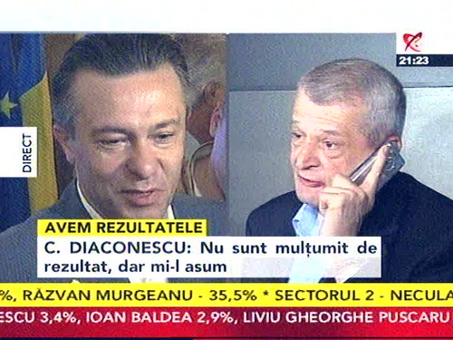 Spam cu SMS-uri