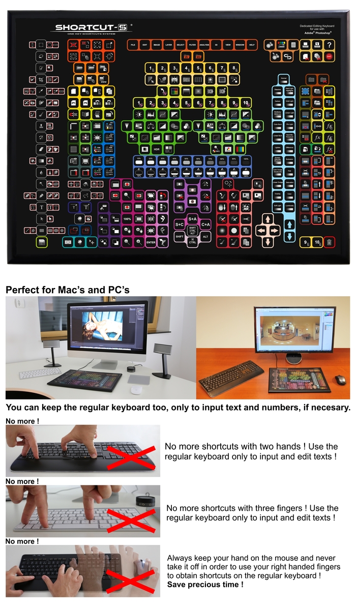 Tastatura Shortcut-S specială pentru Photoshop creată de un român, proiect pornit pe Kickstarter