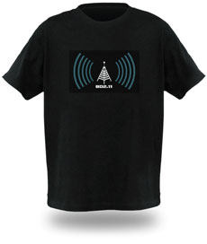 Gadgets: Tricoul care detecteaza conexiuni Wi-Fi!