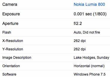 Informatii EXIF Nokia 800