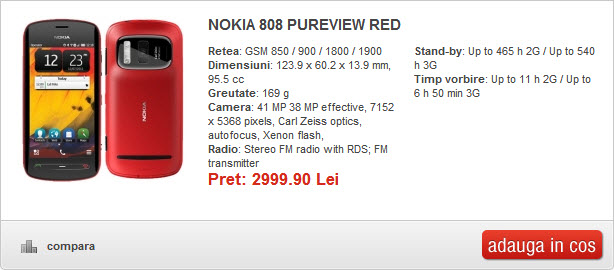 Pret Nokia 808 PureView