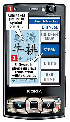 Nokia dezvolta Point&Find