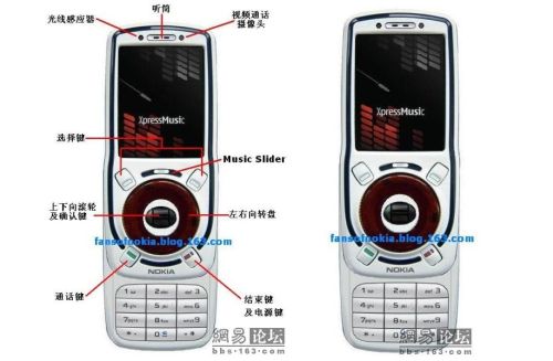 Nokia: Un nou Nokia Xpress Music isi face aparitia...doar un concept?