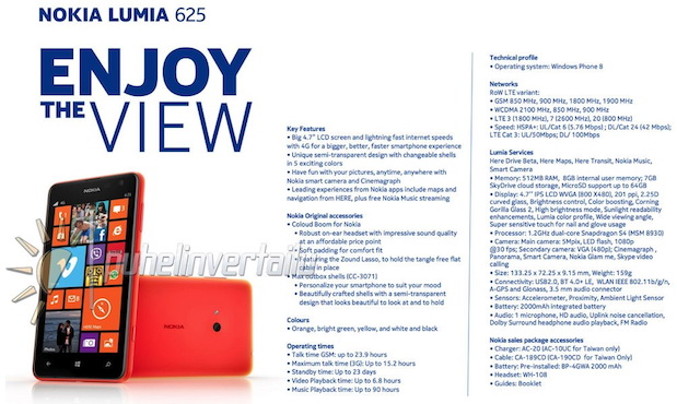 Nokia Lumia 625