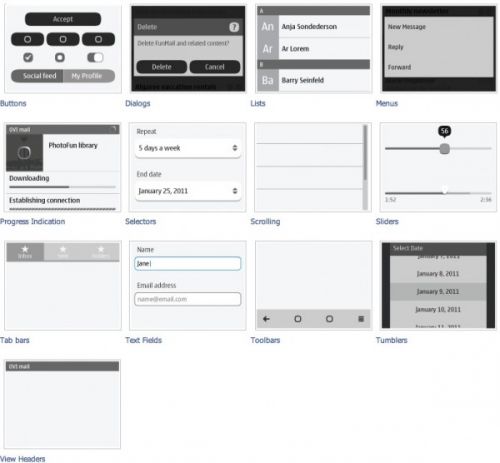 Symbian Carla, acum și În primele screenshoturi/schițe; Cum vi se pare evoluția Symbian?