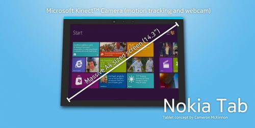 Nokia Tab, tableta Windows cu ecran de 14 inch - iată cum ar putea arăta un astfel de device (concept)
