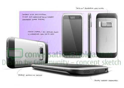 Nokia prezinta schitele viitorului sau smartphone: tu alegi designul!