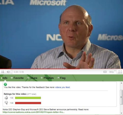 Entuziams moderat din partea fanilor, Întârzierea primelor smartphone-uri Nokia cu WP7 la bord, ar putea fi fatală!
