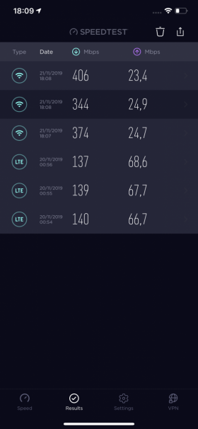 Speedtest Apple iPhone 11 Pro Max