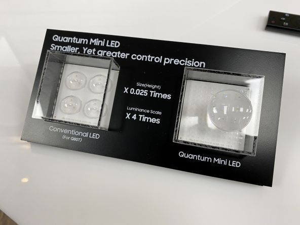 Neo QLED