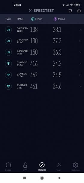 Speedtest Xiaomi Mi 10 Pro 5G