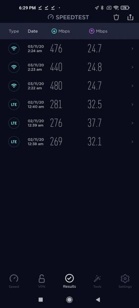 Speedtest Xiaomi Mi 10T Pro 5G