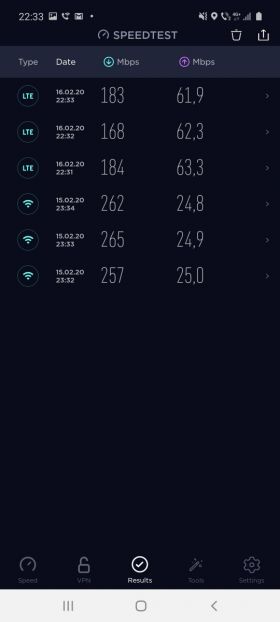 Speedtest Samsung Galaxy A71