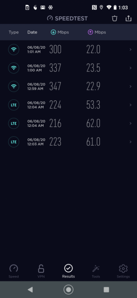 Speedtest Motorola Edge