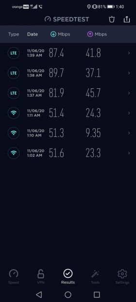 Speedtest Huawei P Smart 2021