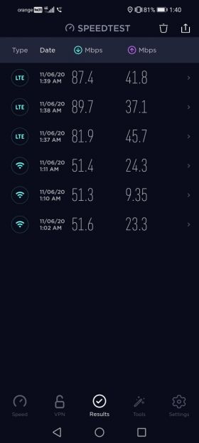 Speedtest Huawei P Smart 2021