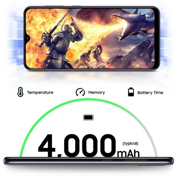 Samsung Galaxy A30S (2019)