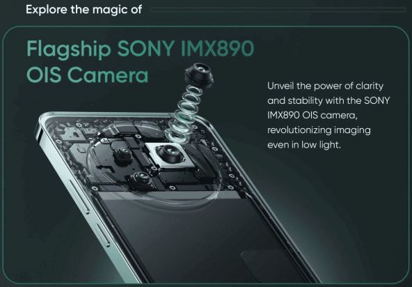 Realme Narzo 70 Pro 5G