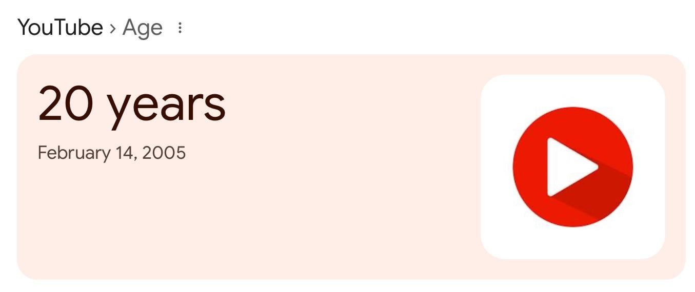 YouTube la 20 de ani: de la „Me at the zoo” la miliarde de vizualizări zilnic