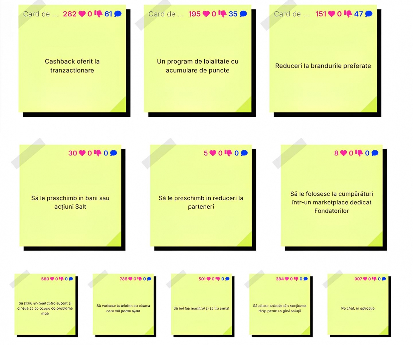 Salt Bank: 100 de zile de neobanking românesc complet digital