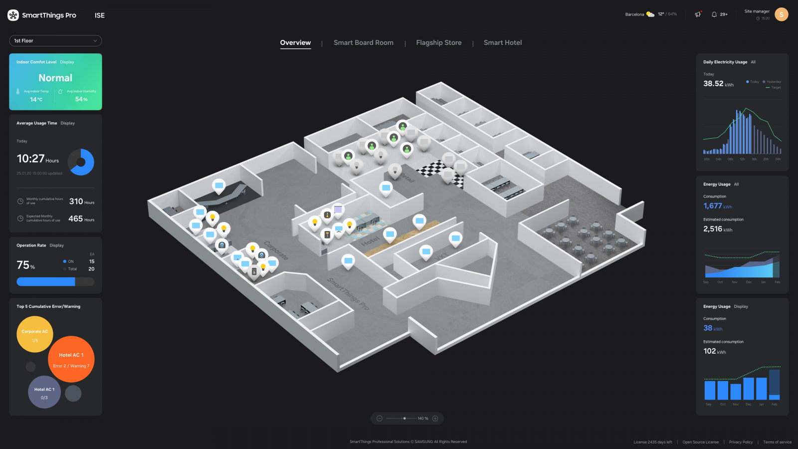 Smart Signage 4K de 115” pentru spații comerciale