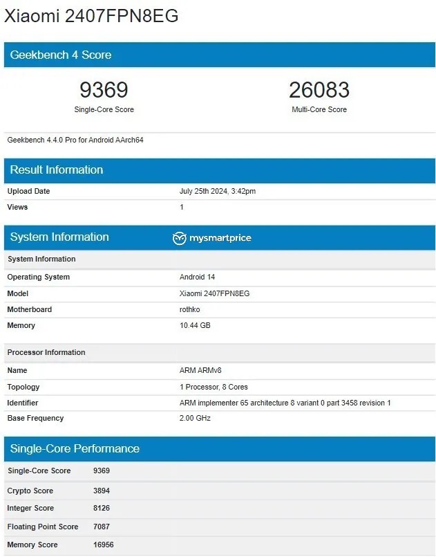 Recent, modelul Xiaomi 14T Pro a apărut în baza de date Geekbench, confirmând suportul pentru procesorul MediaTek Dimensity 9300+.